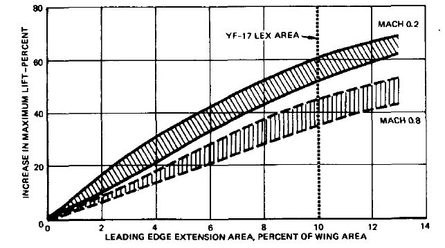 http://www.gamaholding.sk/test/figure.jpg
