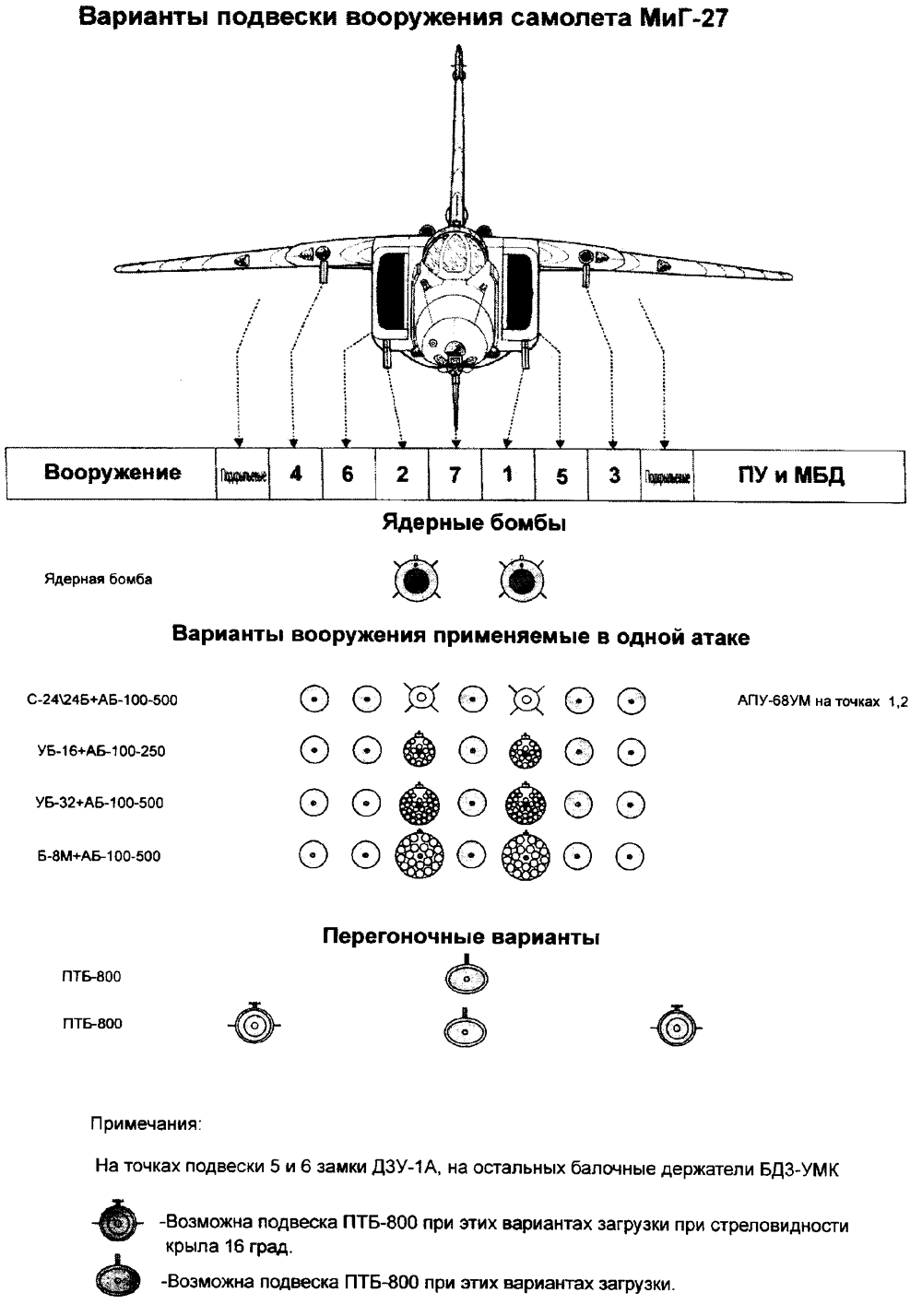 http://www.gamaholding.sk/test/mig27-3.gif